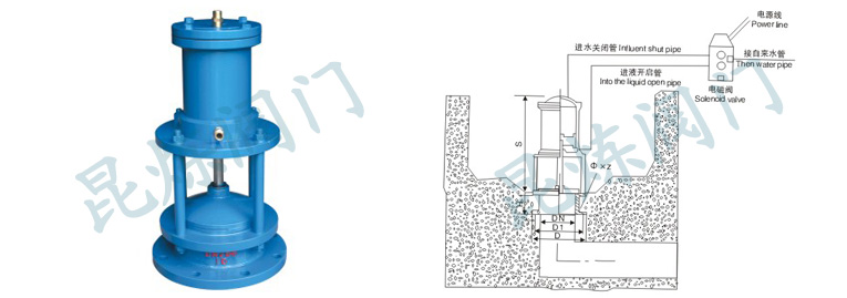H742X液動(dòng)(氣動(dòng))池底排泥閥結(jié)構(gòu)圖- 上海昆煉閥門制造有限公司 H742X液動(dòng)(氣動(dòng))池底排泥閥結(jié)構(gòu)圖- 上海昆煉閥門制造有限公司