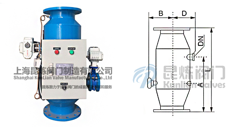 ZPG-IȫԄ(dng)^(gu)VY(ji)(gu)D- ϺyT(mn)޹˾