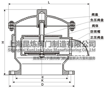 JAV-I夾套保溫呼吸閥結(jié)構(gòu)圖(1.0Mpa)- 上海昆煉閥門制造有限公司 JAV-I夾套保溫呼吸閥結(jié)構(gòu)圖(1.0Mpa)- 上海昆煉閥門制造有限公司