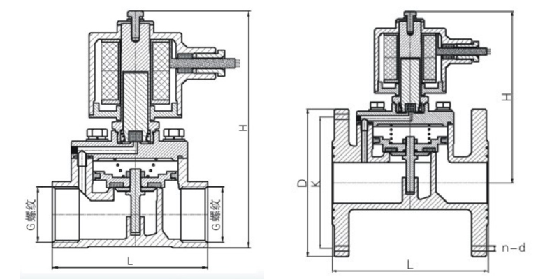高壓燃?xì)怆姶砰y結(jié)構(gòu)圖 高壓燃?xì)怆姶砰y結(jié)構(gòu)圖