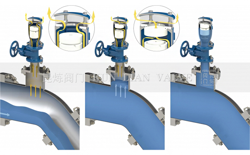 防水錘空氣閥安裝示意圖- 上海昆煉閥門制造有限公司 防水錘空氣閥安裝示意圖- 上海昆煉閥門制造有限公司