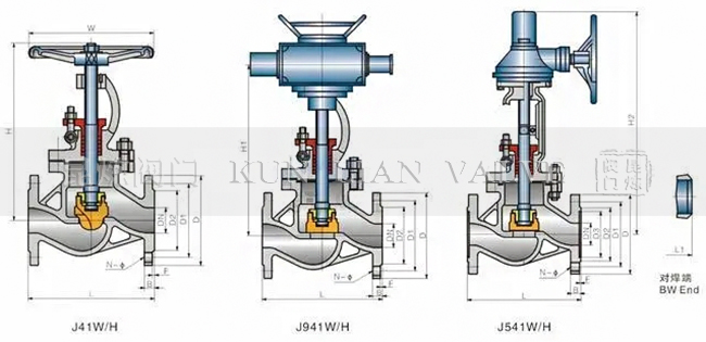 J541W傘齒輪法蘭截止閥結(jié)構(gòu)圖- 上海昆煉閥門制造有限公司 J541W傘齒輪法蘭截止閥結(jié)構(gòu)圖- 上海昆煉閥門制造有限公司